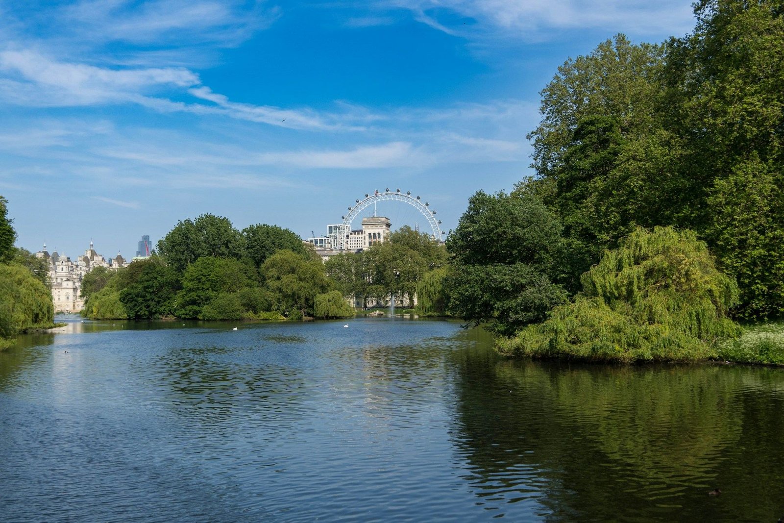 St James’s Park lake with the London Eye beyond the trees